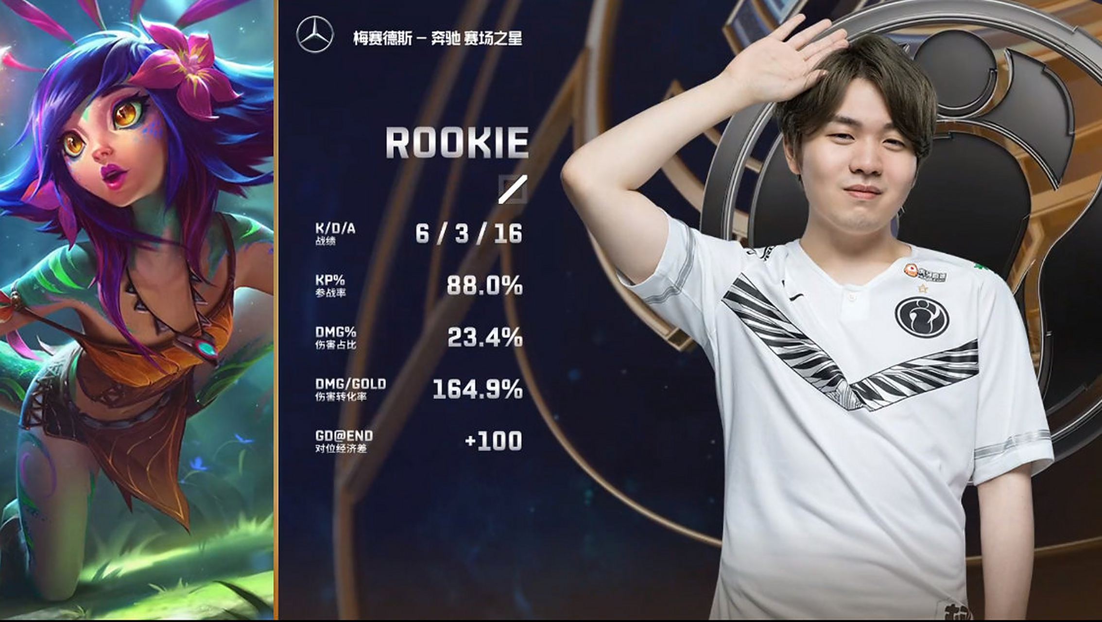 包含FPX带队取胜！，Rookie重要时刻败北引发球迷热议的词条