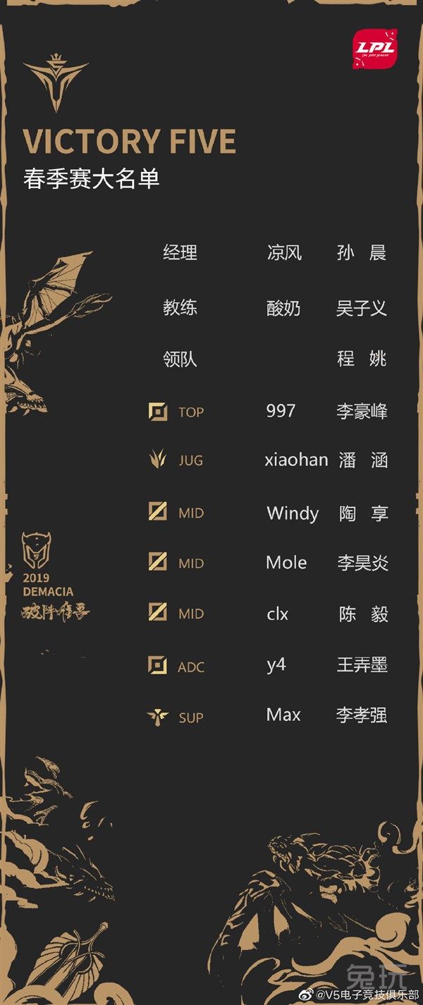 FPX带队取胜！，Uzi重要时刻比赛规则变更再创辉煌时刻的简单介绍