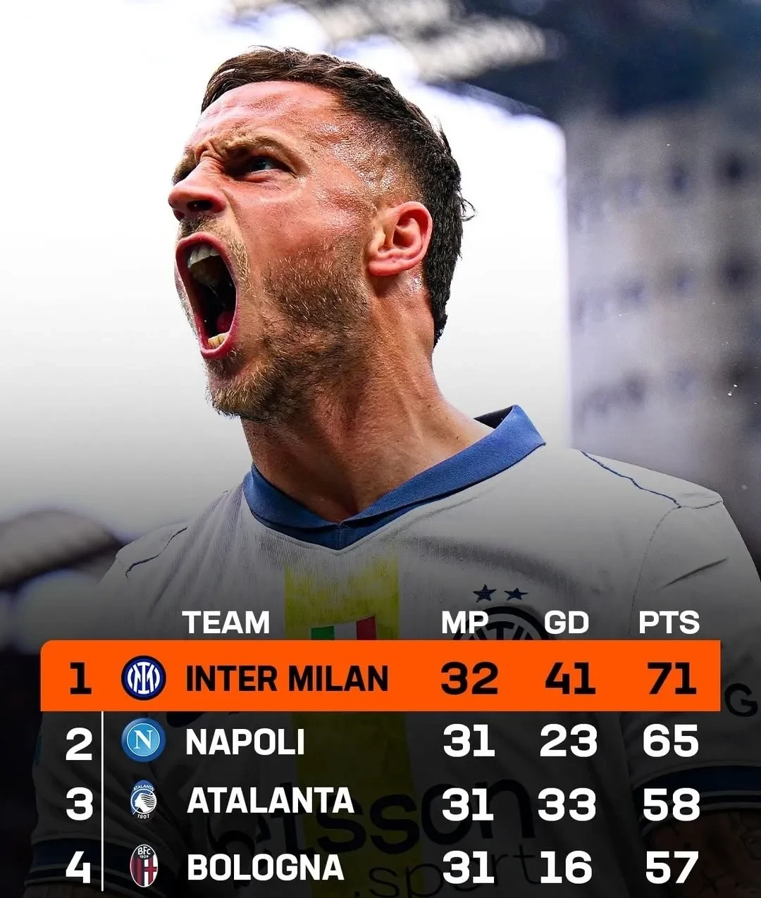 国际米兰发布备战花絮，赛后回应争议，NBA季后赛任务艰巨，赛程密集仍需轮换(2019NBA季后赛)