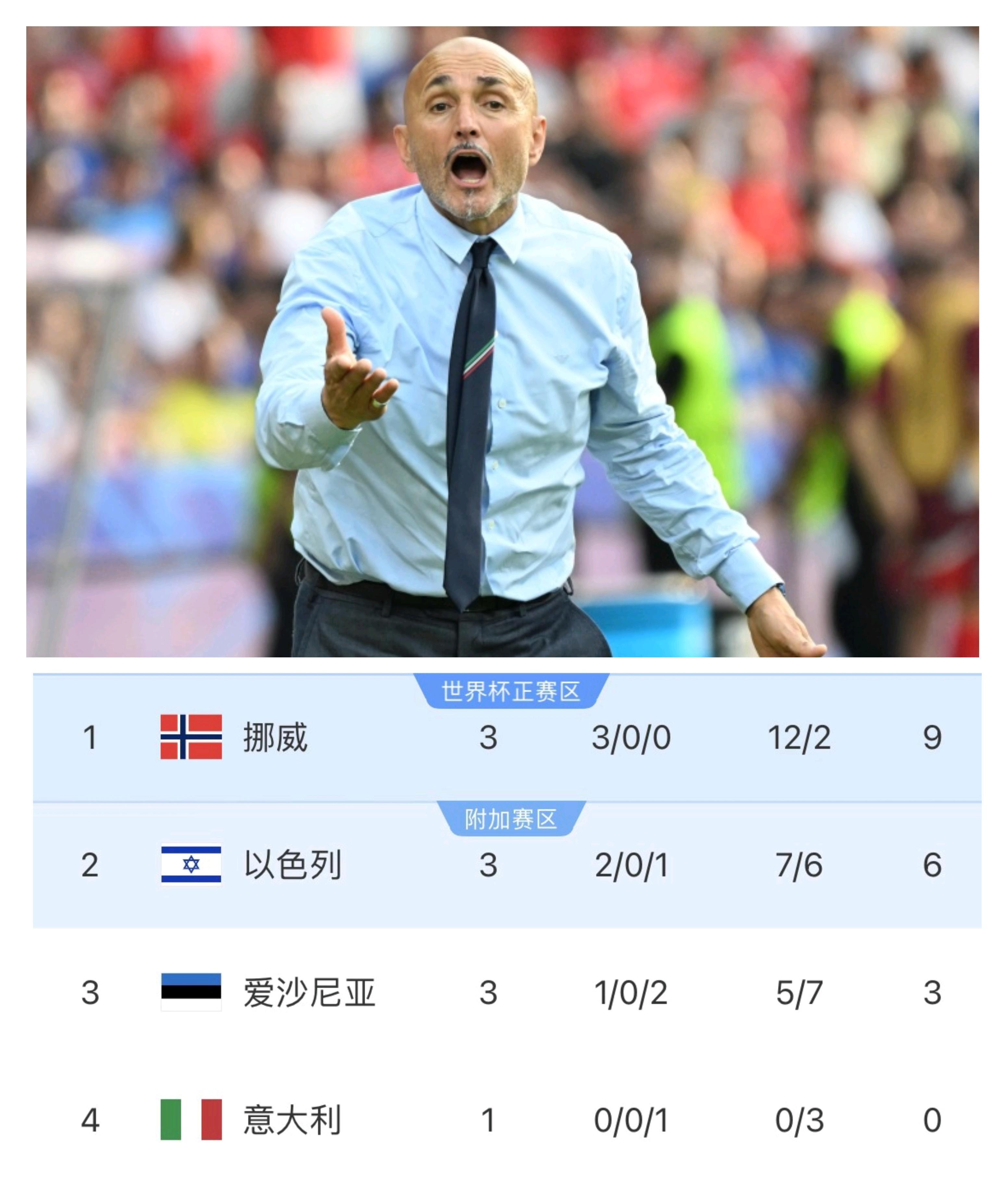 今晨阿森纳备战意大利杯；队长鼓劲细节曝光；底气十足；细节决定成败的简单介绍