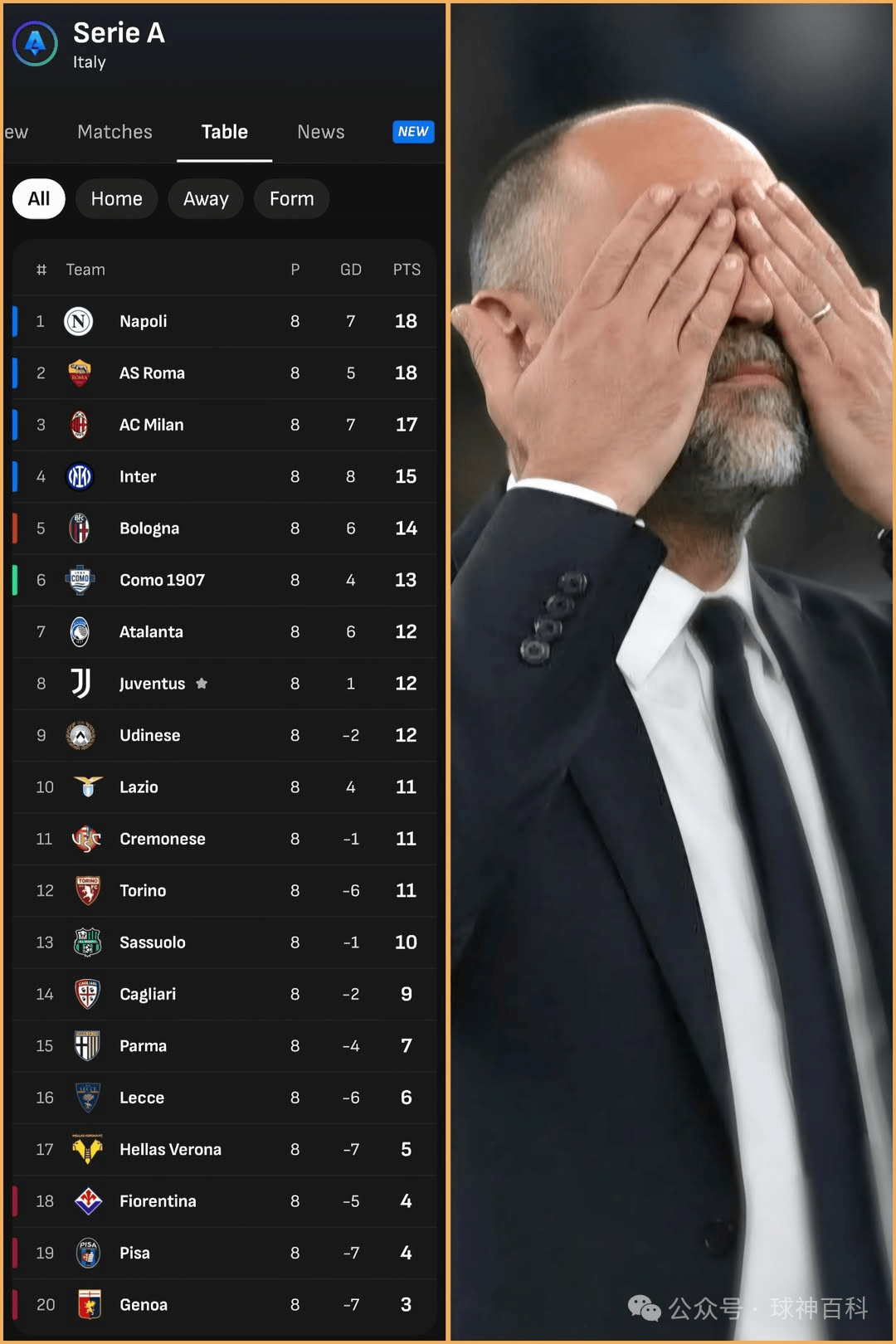 关于赛后尤文图斯调整名单以备意甲，强势反弹环节打磨，信心回归，赛季目标并未改变的信息-九游娱乐