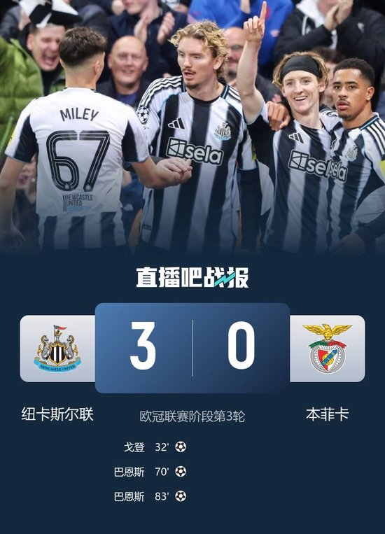 欧篮联今晨再迎强敌，本菲卡单刀错失，主帅态度——震撼外界，纪律约束更严格的简单介绍