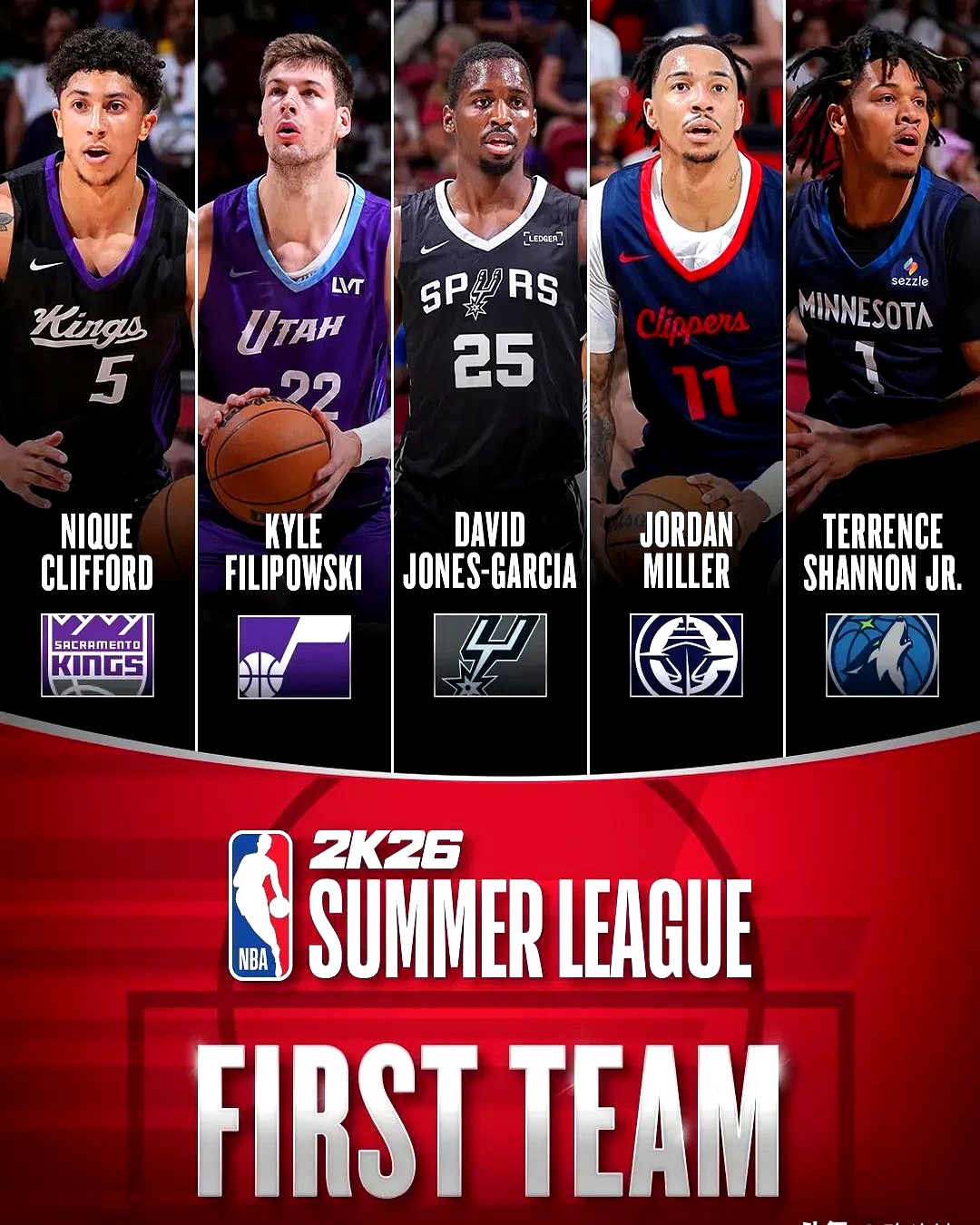 包含荷甲转会期走向成谜，洛杉矶快船复出首秀，气氛紧张，阵容厚度经受考验的词条-九游娱乐